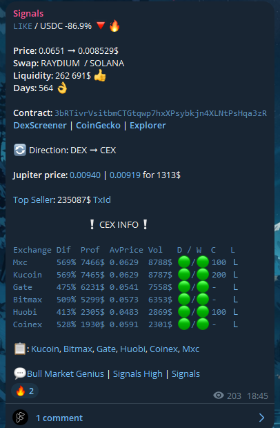 Пример сигнала от Finder