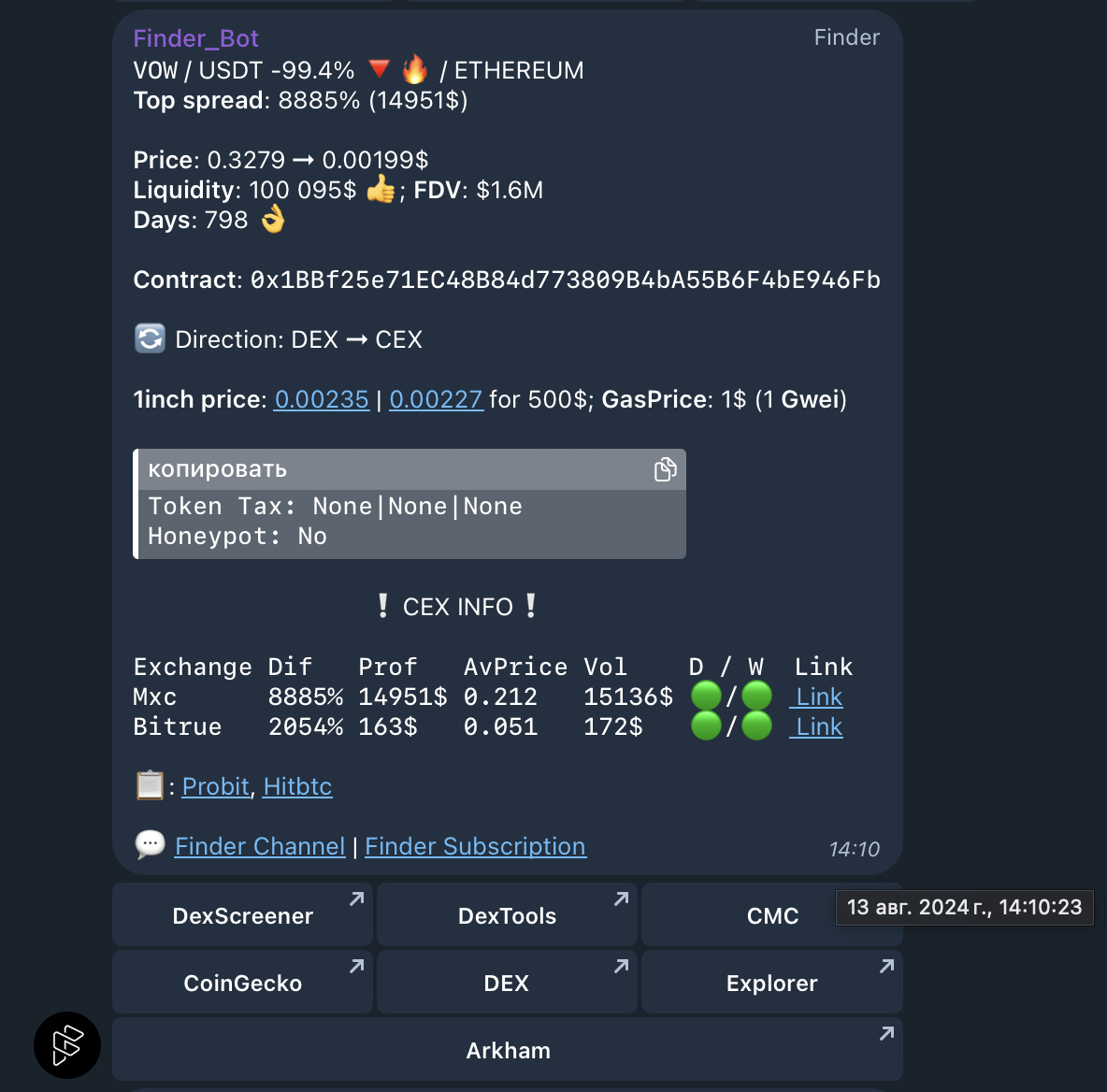 Пример сигнала от Finder